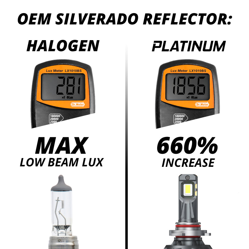 XKGlow 880 Platinum LED Bulb Kit