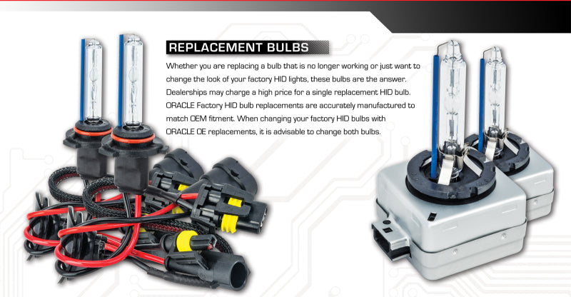 Oracle 9006 35W Canbus Xenon HID Kit - 30000K