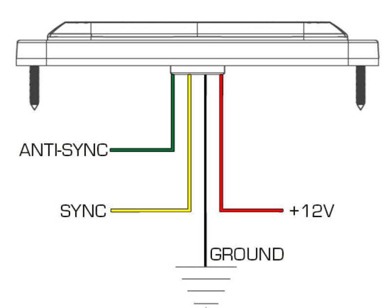 Oracle 4 LED Slim Strobe - Red