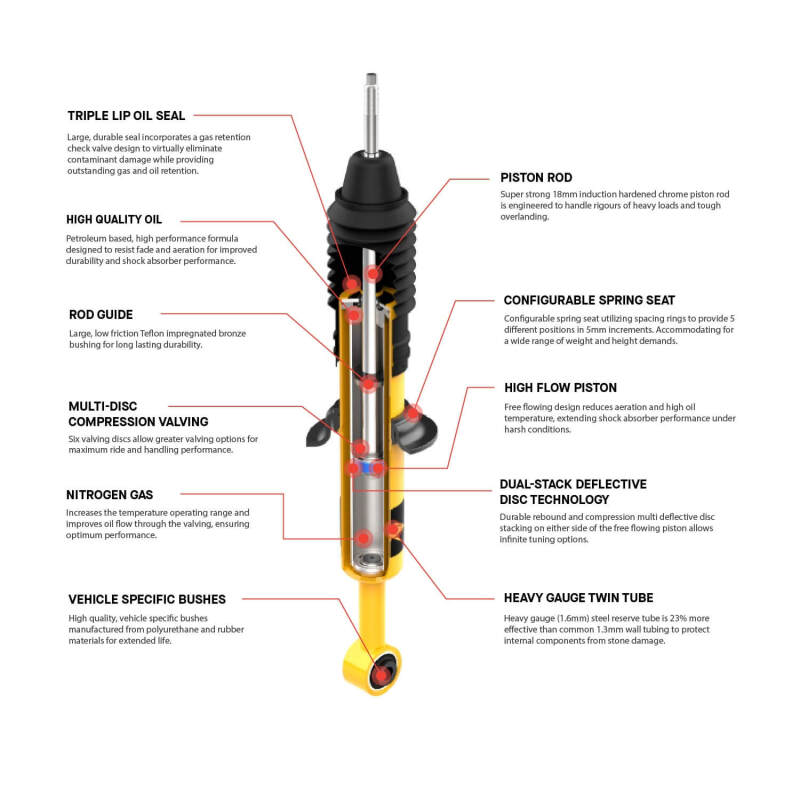 ARB / OME 22-26 Toyota Tundra Nitrocharger Plus Shock - Rear