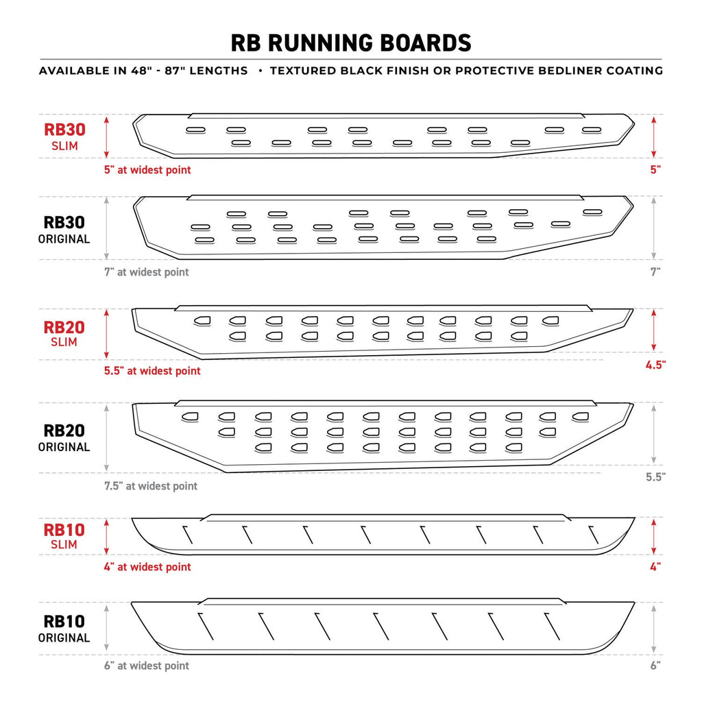 RB10/RB20 Running Boards Mounting Brackets Only Textured Black For 2018-2025 Jeep Wrangler JL Go Rhino