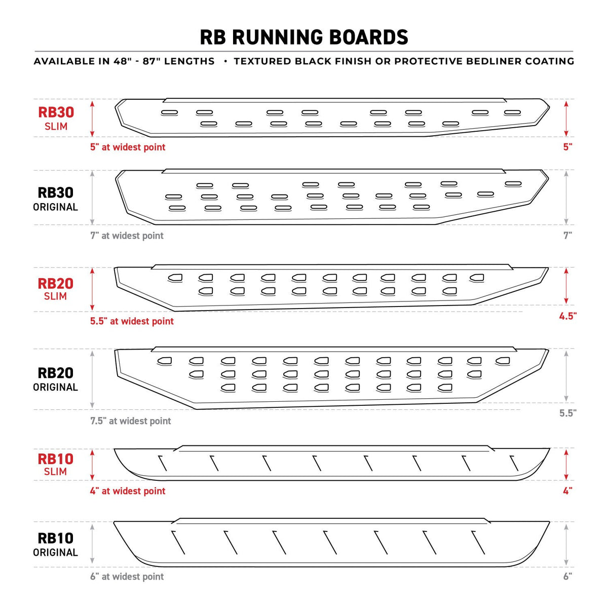 RB30 Running Boards with Mounting Brackets & 2 Pairs of Drops Steps Kit Textured Black 2015-2026 Colorado/Canyon Go Rhino