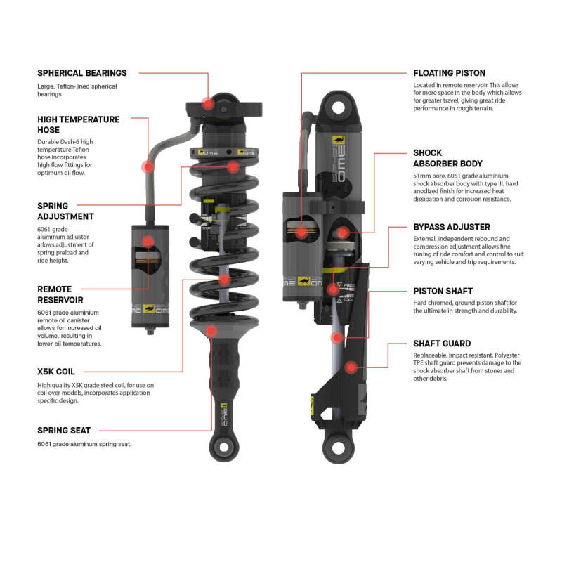 Old Man Emu 24-27 Ineos Grenadier BP-51 Suspension Kit 0in Front (0 lb)