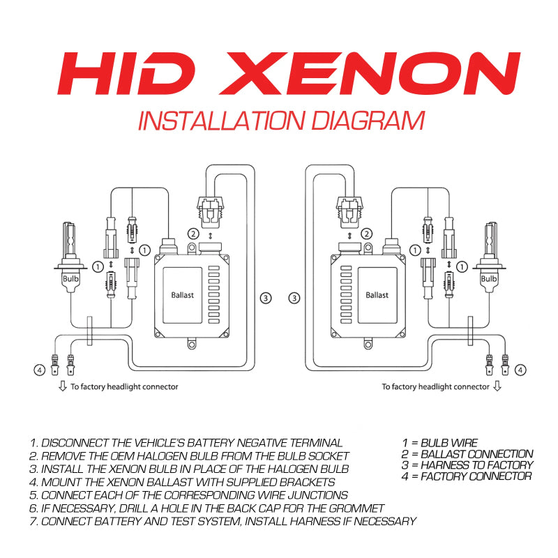 Oracle H11 Xenon HID Bulb - 6000K