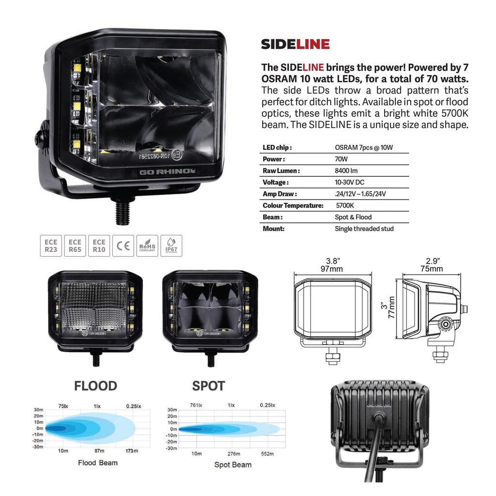 Go Rhino Blackout Series Lights Pair of 4x3 Cube LED Sideline Flood Light Kit Black Go Rhino