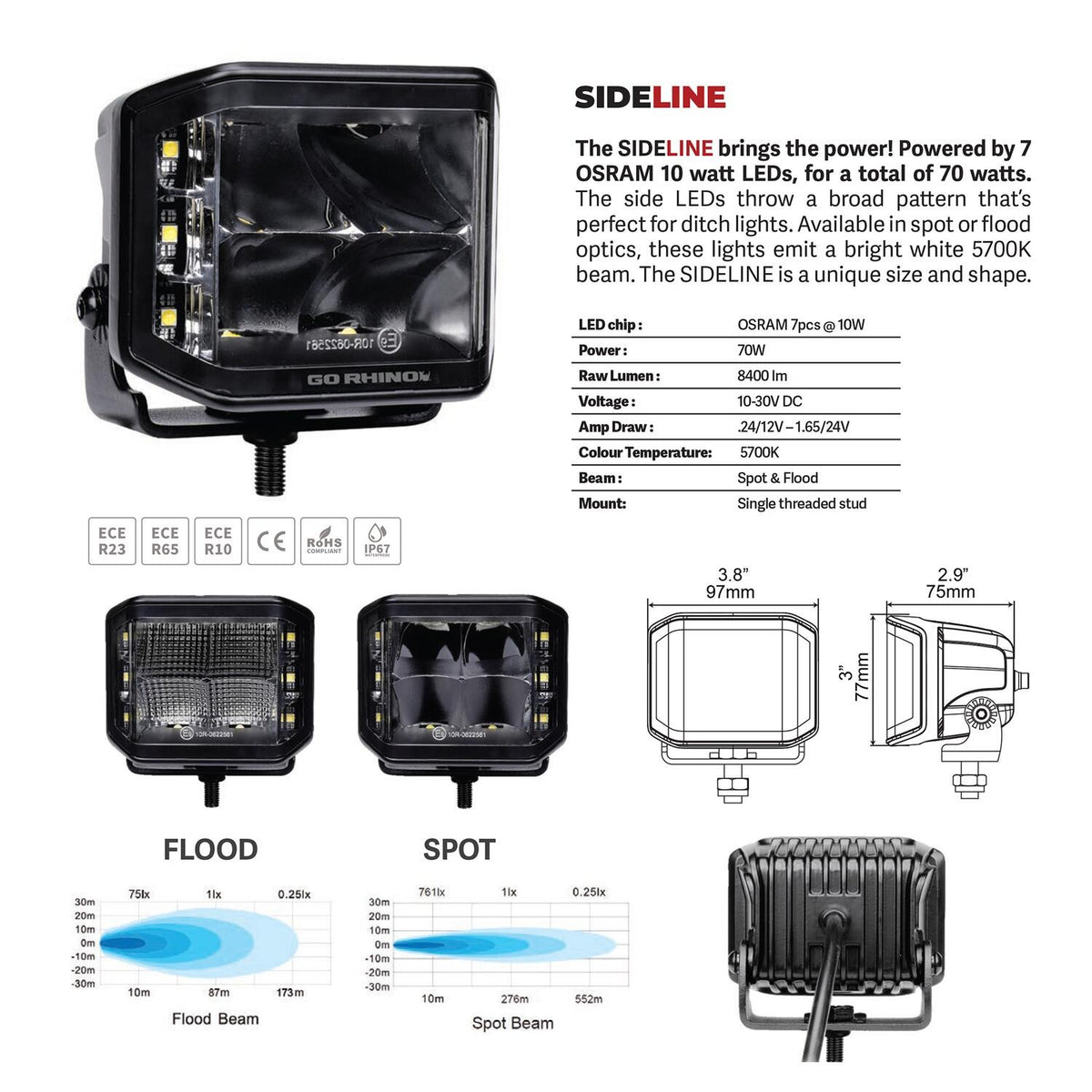 Go Rhino Blackout Series Lights Pair of 4x3 Cube LED Sideline Flood Light Kit Black Go Rhino