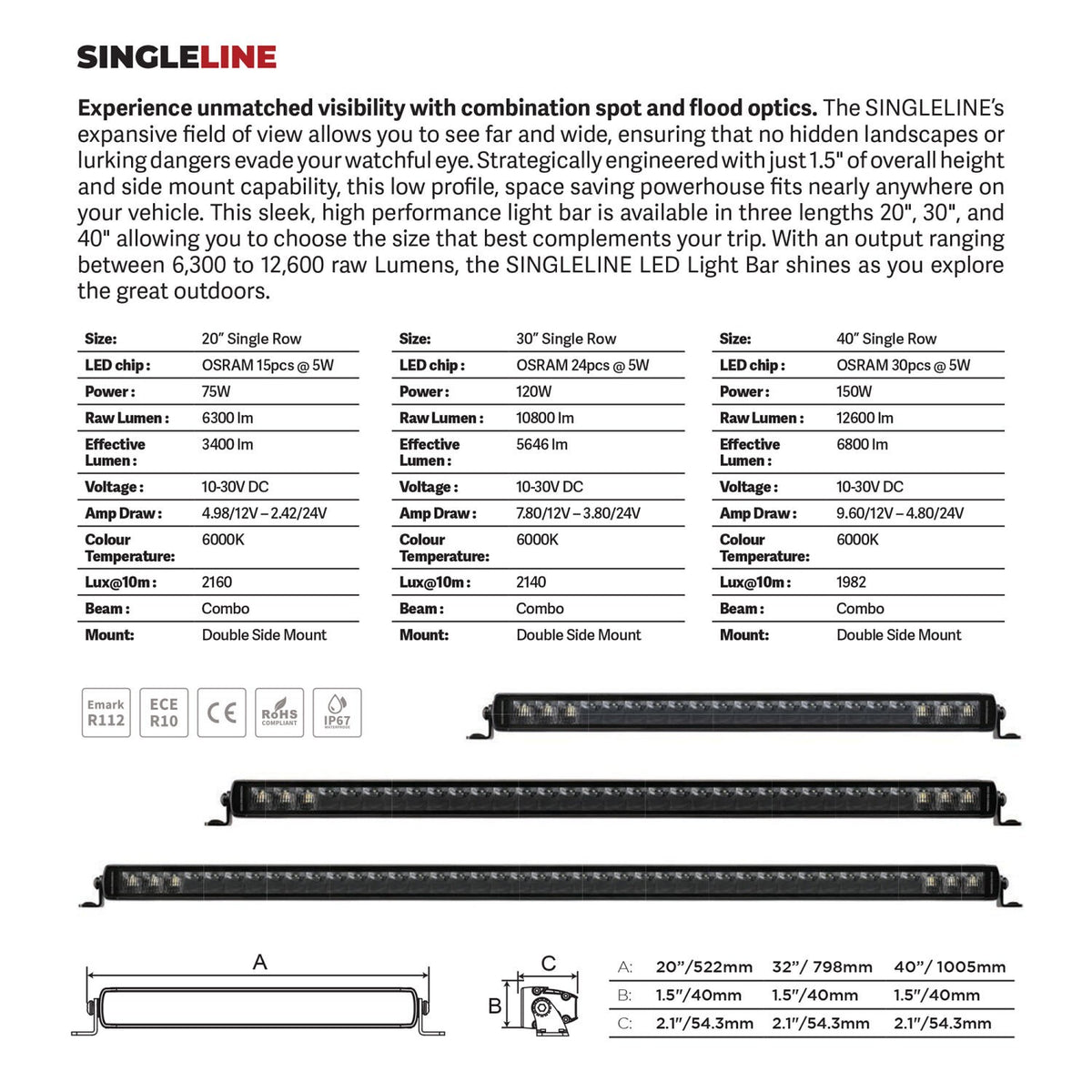 Go Rhino Blackout Series Lights 20.5 Inch Single Row LED Light Bar Black Go Rhino