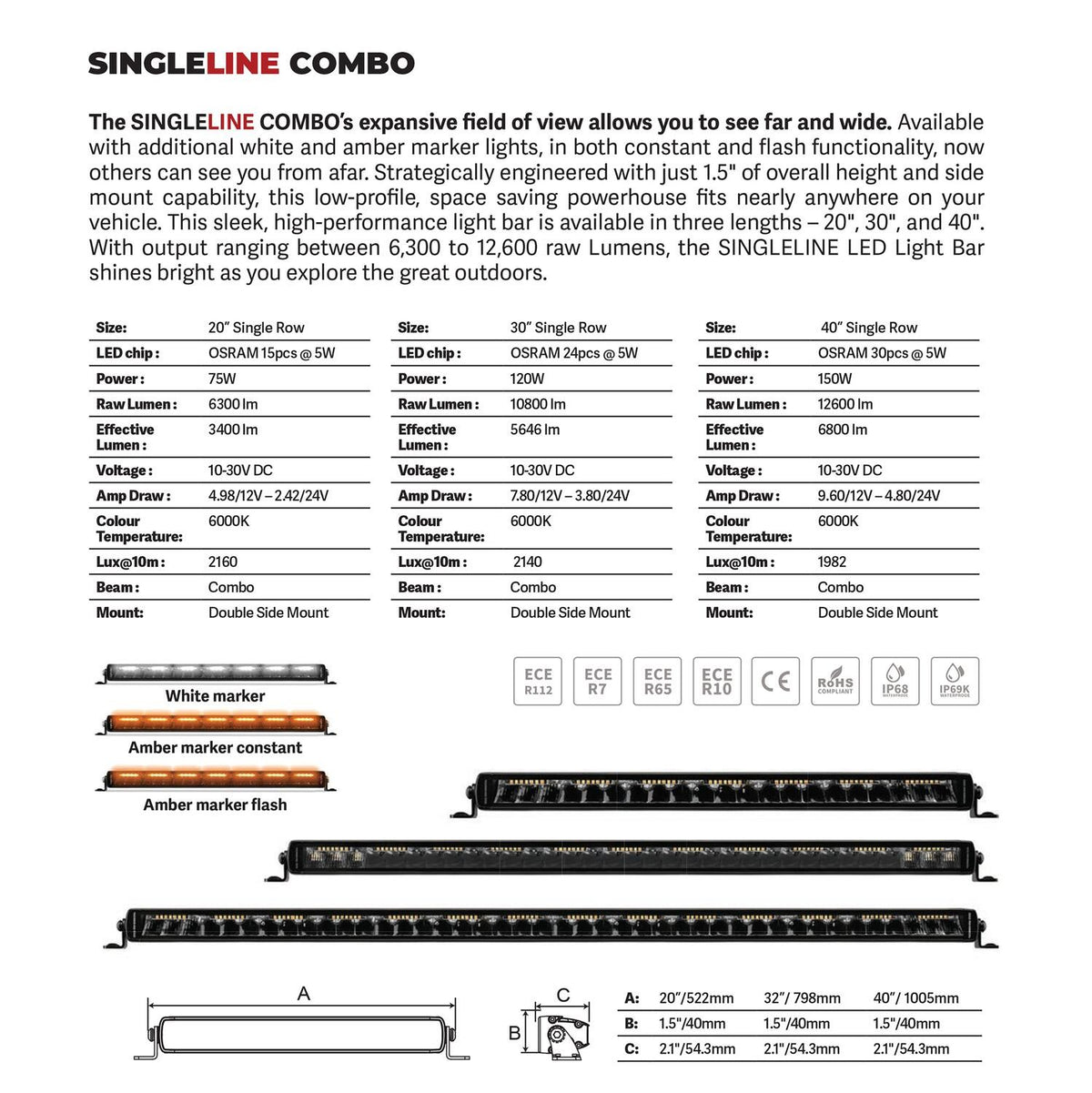 Go Rhino Blackout Combo Series Lights 20.5 Inch Single Row LED Light Bar With Amber Lighting Black Go Rhino