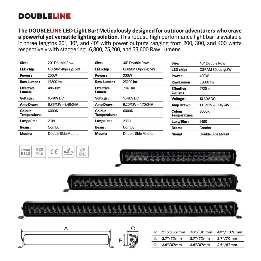 Go Rhino Blackout Series Lights 42 Inch Double Row LED Light Bar Black Go Rhino