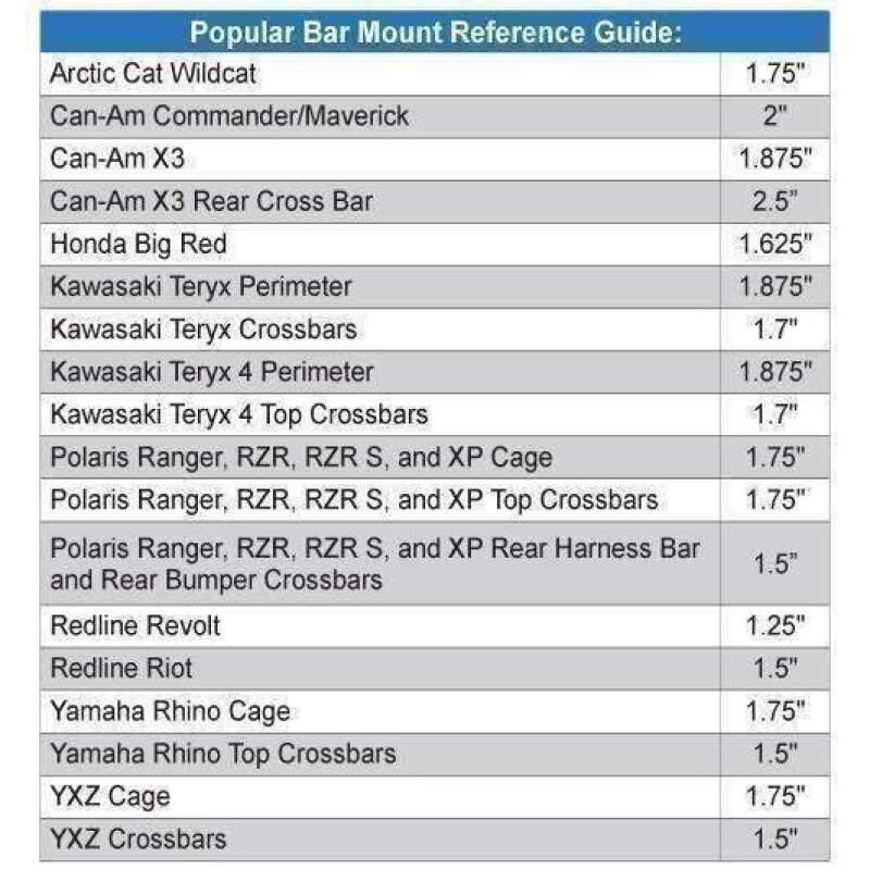 Rugged Radios Dual Headset Hanger with Bar Mount 1.75 Inches Tube Diameter
