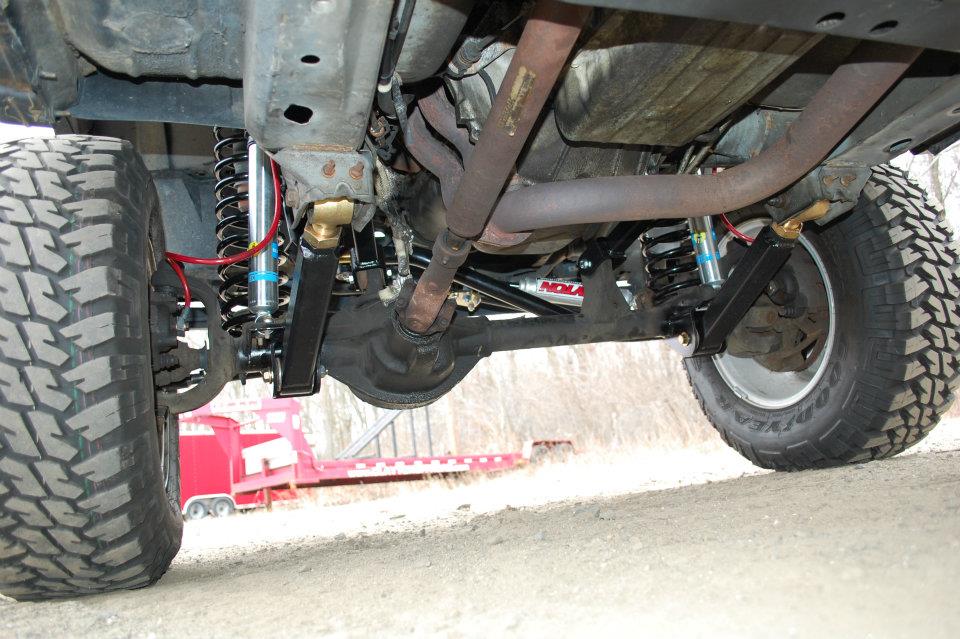 Jeep Cherokee 4.5 Inch Premium Short Arm Lift Kit 1984-2001 XJ Clayton Off Road