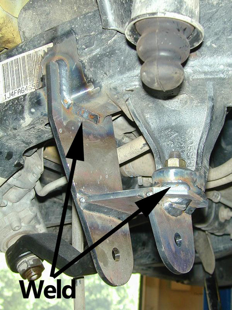 Jeep Trackbar Brackets Clayton Offroad