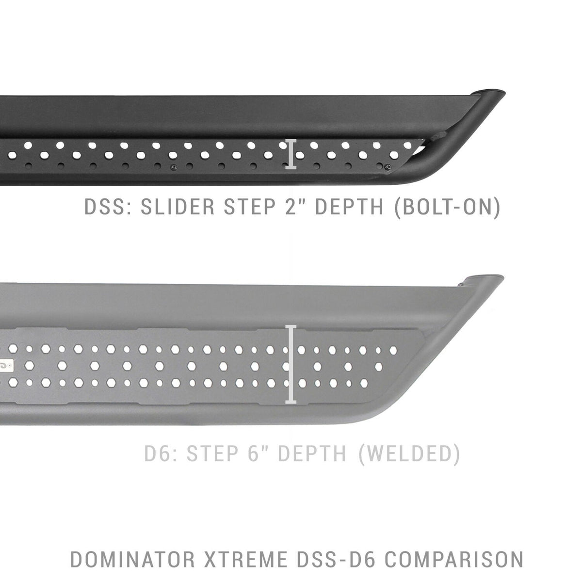 Dominator Xtreme DSS SideSteps With Mounting Bracket Kit Textured Black 2019-2026 Ram 1500 Go Rhino