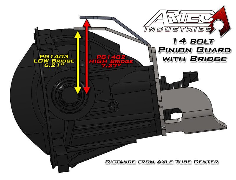14 Bolt Pinion Guard Artec Industries