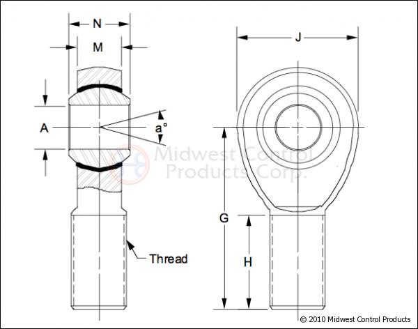 3/4 in Rod End Kit-Left hand 9/16 in Reverse Artec Industries