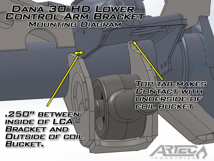 Dana 30 HD LCA Brackets Artec Industries