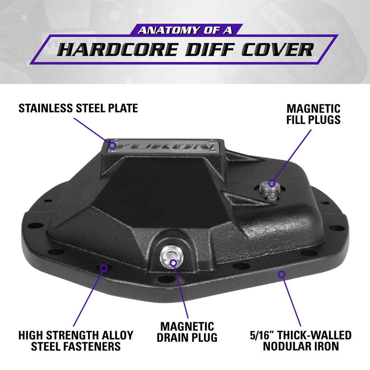 Hardcore Diff Covers For 11.5 & 11.8 GM Dodge RAM Differentials 11.5 Inch & 11.8 Inch AAM Nodular Iron Differential Cover GM Dodge RAM Applications Yukon Gear