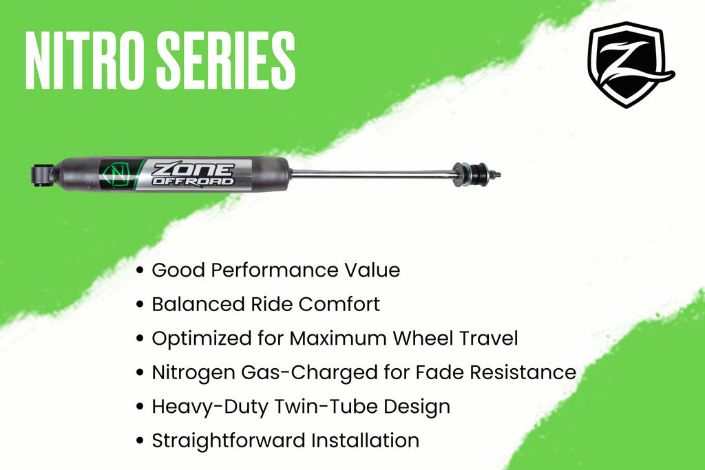 2012 Ram 1500 4WD 6 Inch Suspension Lift Kit, 5 Inch Rear Lift, Coil Spring - Nitro Loaded Struts, Nitro Shocks Zone Offroad