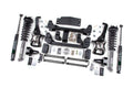 2014 Ford F-150 4 Inch Lift Kit Zone Offroad