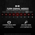 XK Glow Pro Series MotoTurnz - 1156 Flat Style Rear